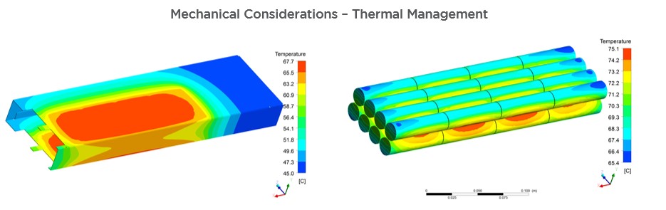 Mechanical Considerations Thermal Management